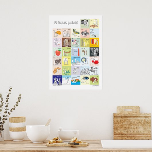 Pools alfabet Poster (Keuken)