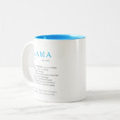 Pools Mum Gift - MAMA Definition Blue Tweekleurige Koffiemok (Voorkant links)