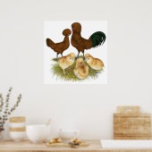 Pools: Rode familie Poster (Keuken)