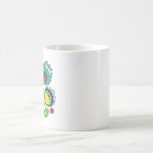 Poolse Folk Flowers Green Koffiemok (Center)