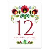 Poolse Folk Flowers Red Table Card Kaart (Achterkant)