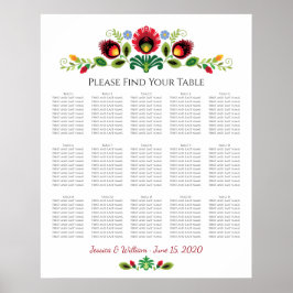 Poolse folkbloemen Rood bruiloft Zitkaart Poster