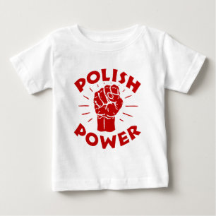 Poolse macht
