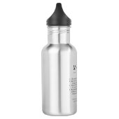 Poolse moeder cadeau - MAMA definitie Waterfles (Links)
