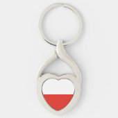 Poolse vlag sleutelhanger (Voorkant)