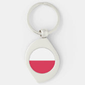 Poolse vlag sleutelhanger (Voorkant)