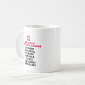 Poolse zeven voedselgroepen koffiemok (Voorkant links)