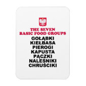 Poolse zeven voedselgroepen magneet (Verticaal)