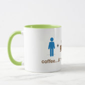 poop.gif mok (Links)