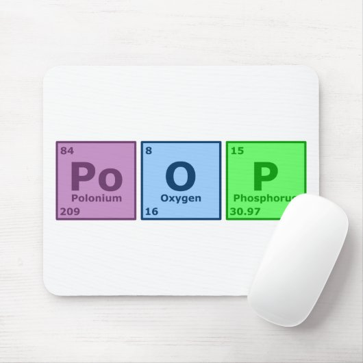 Poop Muismat (Met muis)