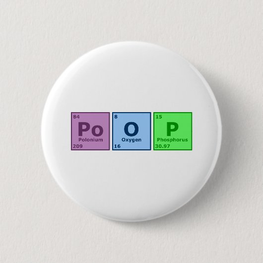 Poop Ronde Button 5,7 Cm (Voorkant)