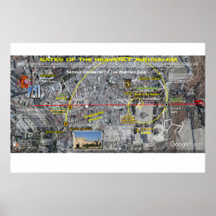 Poorten van het eeuwige Jeruzalem Poster