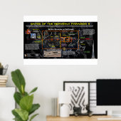 Poorten van het hemelse paradijs 2 poster (Thuiskantoor)