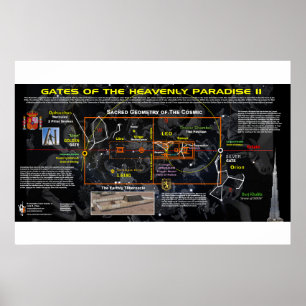 Poorten van het hemelse paradijs 2 poster