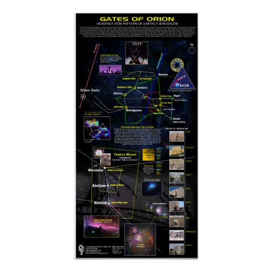 Poorten van Orion - Jeruzalem 2 Perfect Poster (Voorkant)