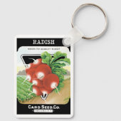  pootaardappelen met etiket op zadels sleutelhanger (Achterkant)