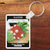  pootaardappelen met etiket op zadels sleutelhanger (Achterkant)