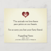 pootdruk op je hart - petverliessenkaart (Achterkant)