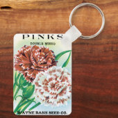  pootpastekunst, Pinks carnenbloemen Sleutelhanger (Achterkant)