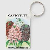  pootpastekunst, tuinbouwers sleutelhanger (Achterkant)