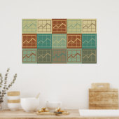 Pop begrotingsanalyse poster (Keuken)