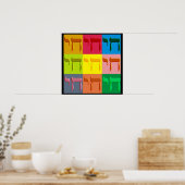 Pop Chai Poster (Keuken)