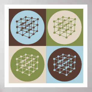 Pop Kunstmaterialen engineering Poster