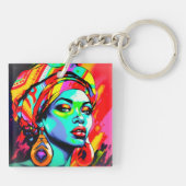 Pop Kunstportret Sleutelhanger (Achterkant)