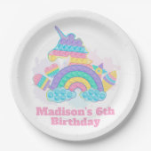 Pop op verjaardag papieren bordje (Voorkant)