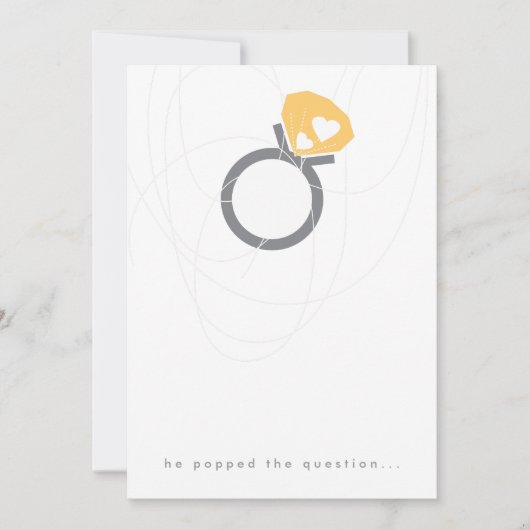 Pop van de uitnodiging van de Vraag-opdrachtpartij (Voorkant)