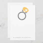 Pop van de uitnodiging van de Vraag-opdrachtpartij (Voorkant / Achterkant)