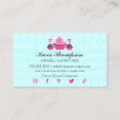 Poppen en cupcake Aqua Pink Visitekaartje (Achterkant)