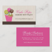 Poppen Visitekaartjes (Voorkant / Achterkant)