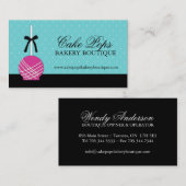 Poppen Visitekaartjes (Voorkant / Achterkant)