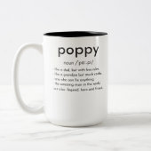 Poppie definitie grappige opa Vaderdag Tweekleurige Koffiemok (Links)