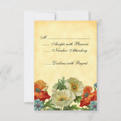  Poppies RSVP Invitation Sjabloon (Achterkant)