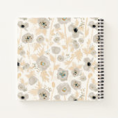 Poppies Waterverf Vacation Rental Guest Book Notitieboek (Achterkant)