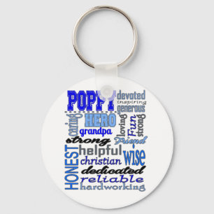 Poppy Grandpa Fathers Day Papa Pawpaw Sleutelhanger