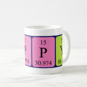 Poppy periodieke lijstnaam mok (Voorkant rechts)