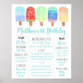 Popsicle Blauwe Jongen Eerste Verjaardag Milestone Poster (Voorkant)