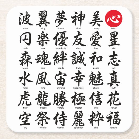 Populaire Japanse Kanji Kartonnen Onderzetters (Voorkant)