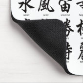 Populaire Japanse Kanji Muismat (Hoek)