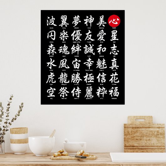 Populaire Japanse Kanji Poster (Keuken)