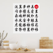 Populaire Japanse Kanji Poster (Keuken)