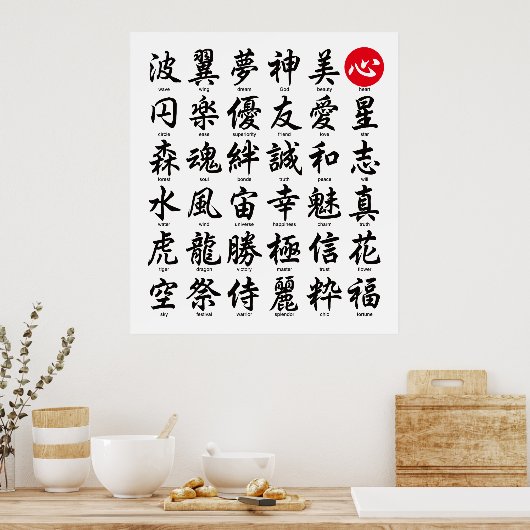 Populaire Japanse Kanji Poster (Keuken)