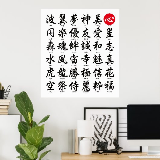 Populaire Japanse Kanji Poster (Thuiskantoor)