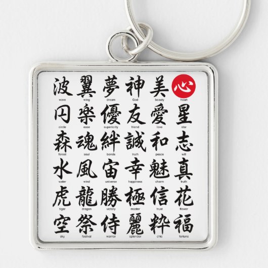 Populaire Japanse Kanji Sleutelhanger (Voorkant)