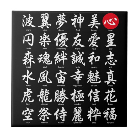 Populaire Japanse Kanji Tegeltje (Voorkant)