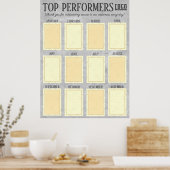 Populairste medewerker van de maandfoto-weergave poster (Keuken)