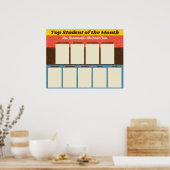 Populairste student van de maand de vertoning p va poster (Keuken)